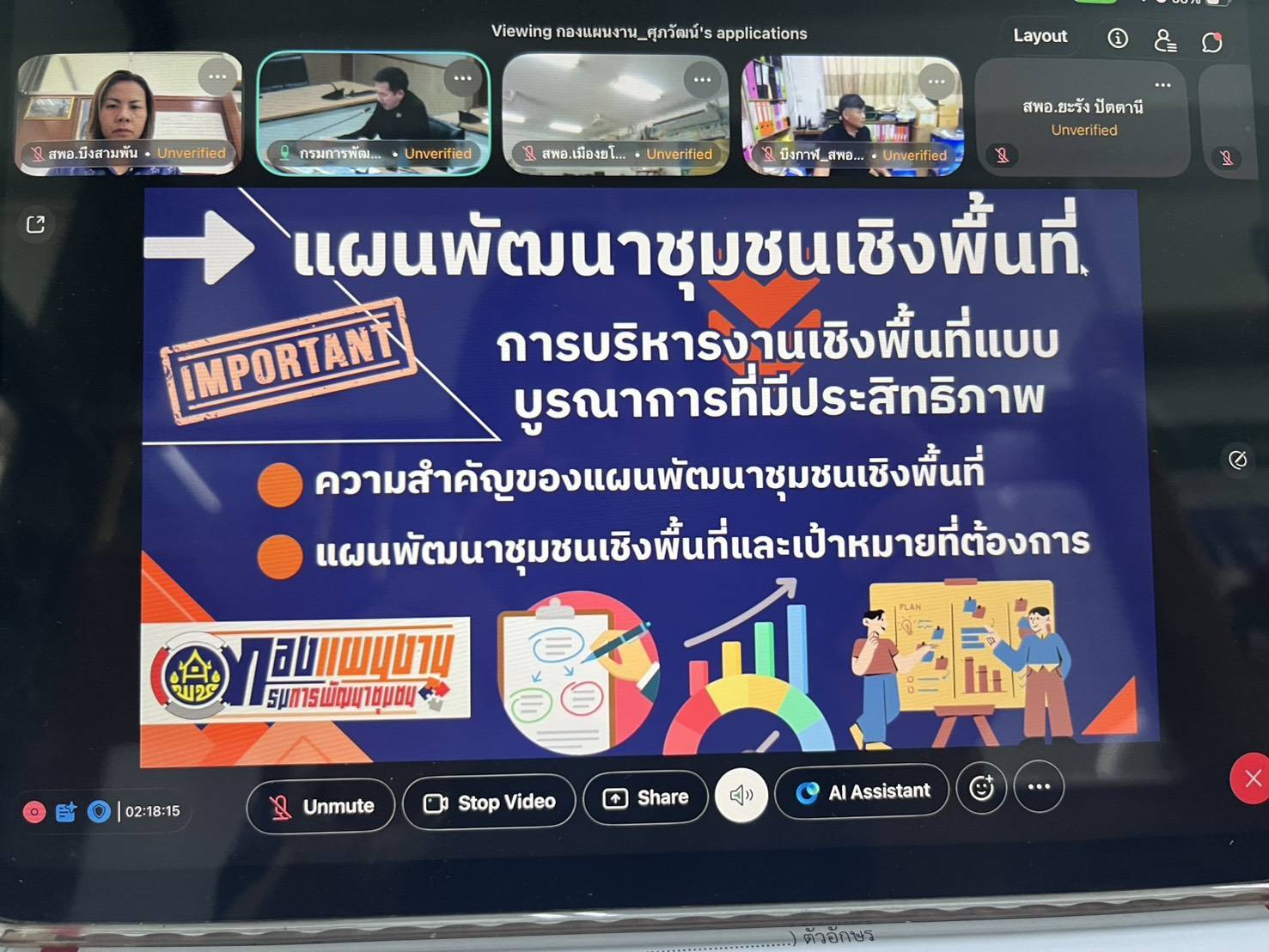 พช.น้ำหนาว เข้าร่วมประชุมชี้แจงการจัดทำแผนพัฒนาชุมชนเชิงพื้นที่แบบบูรณาการ
